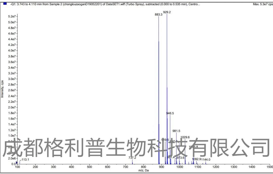 17-羥基薯蕷皂質譜